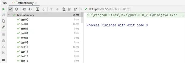 Hashtable Properties Dictionary Data Structure In Java Programming - Retina Gradient Photos for Desktop
