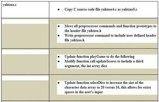 Program To Implement Sorting Techniques In C Assignment Solution - Incredible Ocean Pattern - Retina