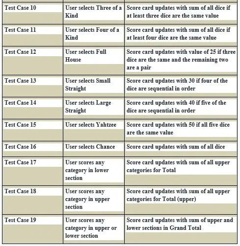 Sql Server Net And C Video Tutorial Part 64 Implement Sorting In - Premium Nature Art Gallery - Retina