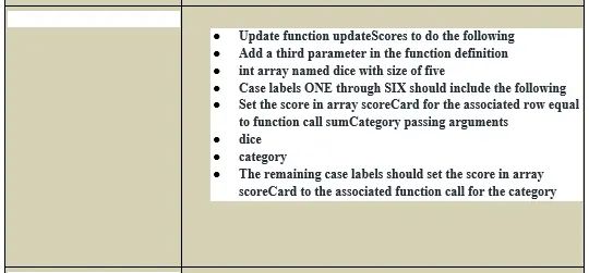 Program To Implement Sorting Techniques In C Assignment Solution - Mobile City Images for Desktop