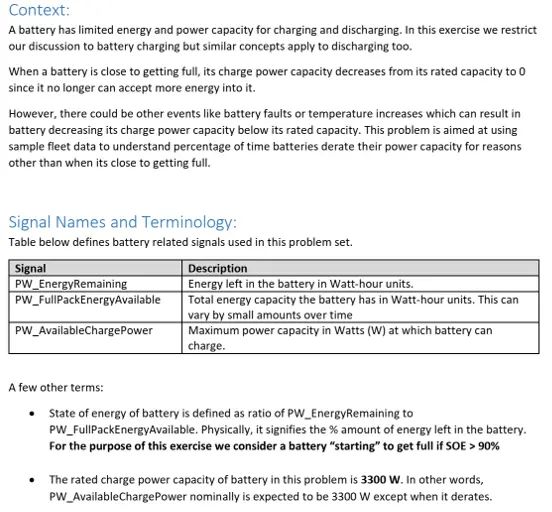 Program To Read Battery Charging Time In Python Assignment Solution - Full HD City Designs for Desktop