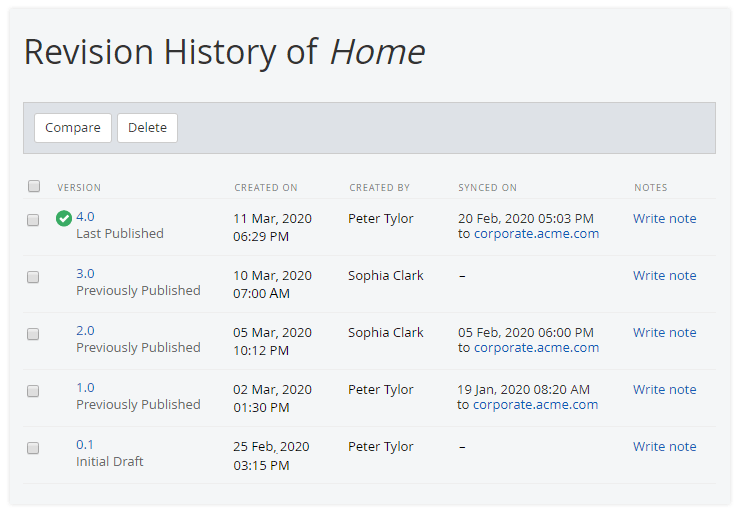 Introducing Sitefinity Code Sync Deploy - Premium Colorful Pattern Gallery - 4K