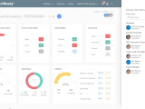 Dynamic Interface Information Management Projectready
