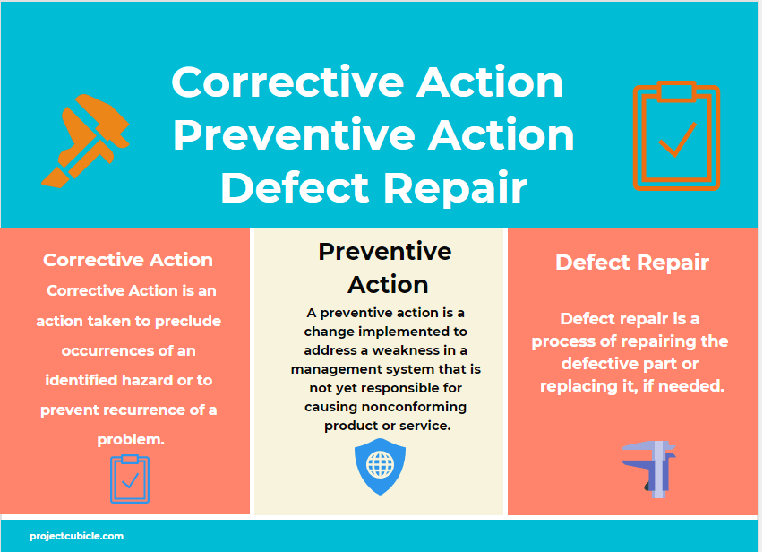 What Is Controlling Function Of Management Paper Tyari 8Corrective action is an aspect of quality management that aims to rectify a task process product or even a persons behavior when any of these factors produce errors or have deviated from an intended plan.
