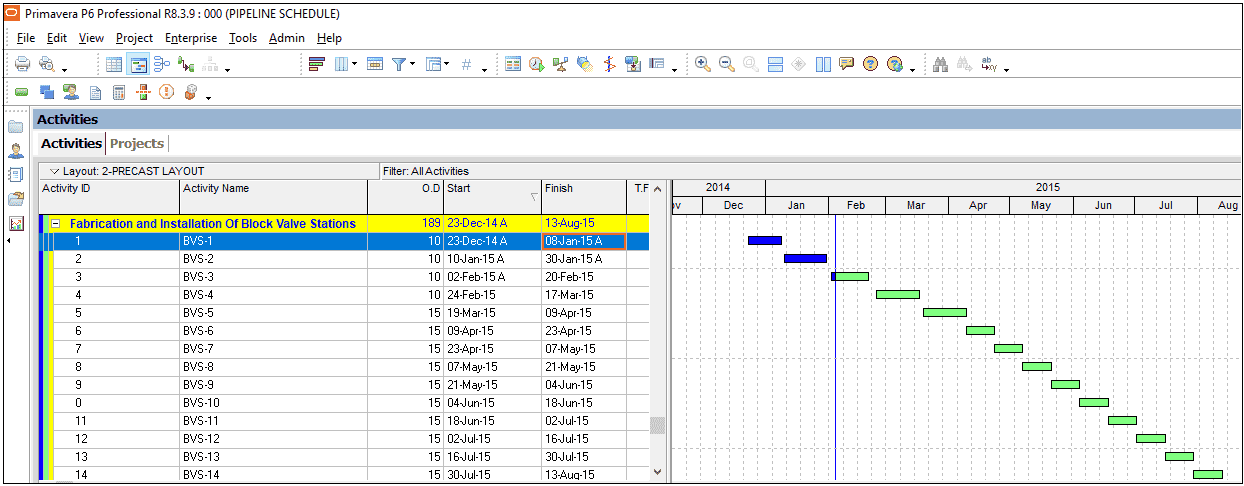3 Week Look Ahead Schedule In Construction Free Excel Template However it is considered a vital part to properly track the construction projects.