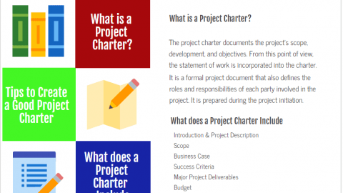 Project Scope Management Ppt Download After reviewing the project scope statement the owner specifies that costs MUST stay within 400000.