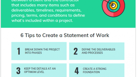 37 Project Scope Templates Example Doc Excelshe However it should be noted that at the conclusion of the project you will release your project team members and they will go back to their functional managers or get assigned to a new project.
