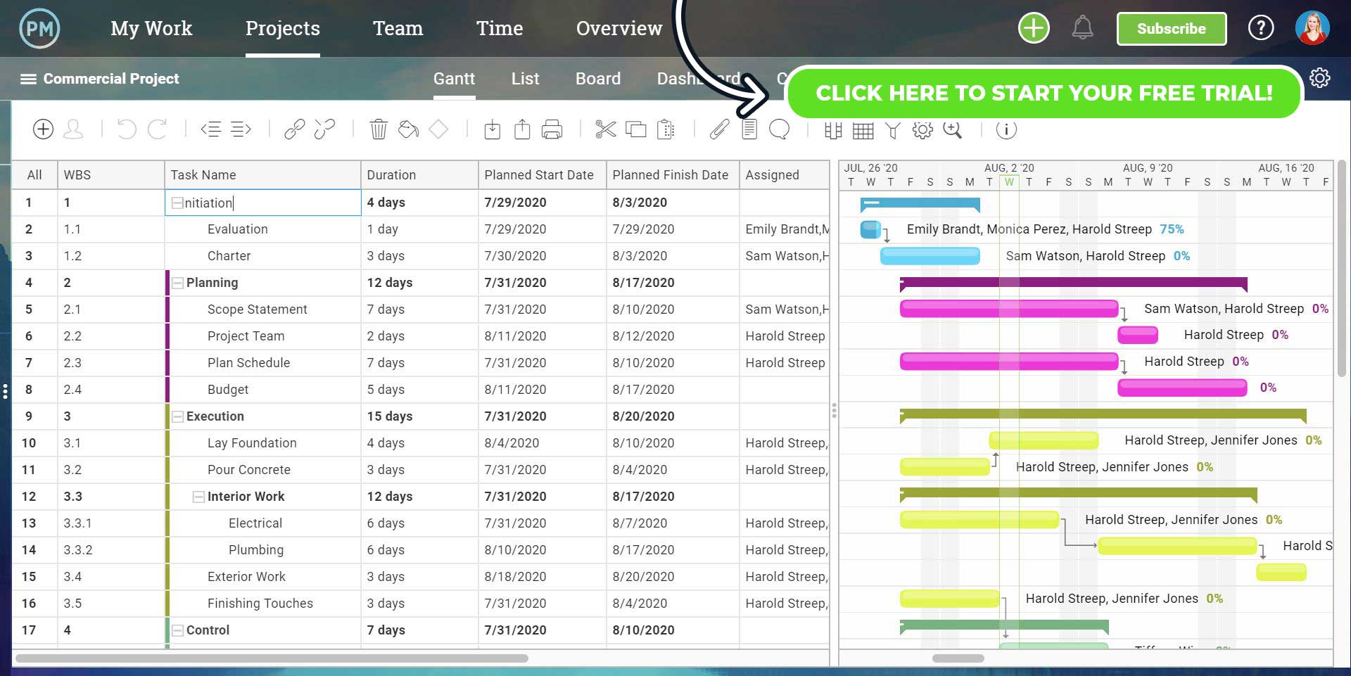 Think you may have arthritis? How To Write An Action Plan Example Included Projectmanager Com