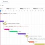 11 Best Project Timeline Software Of 2025 (Free + Paid)