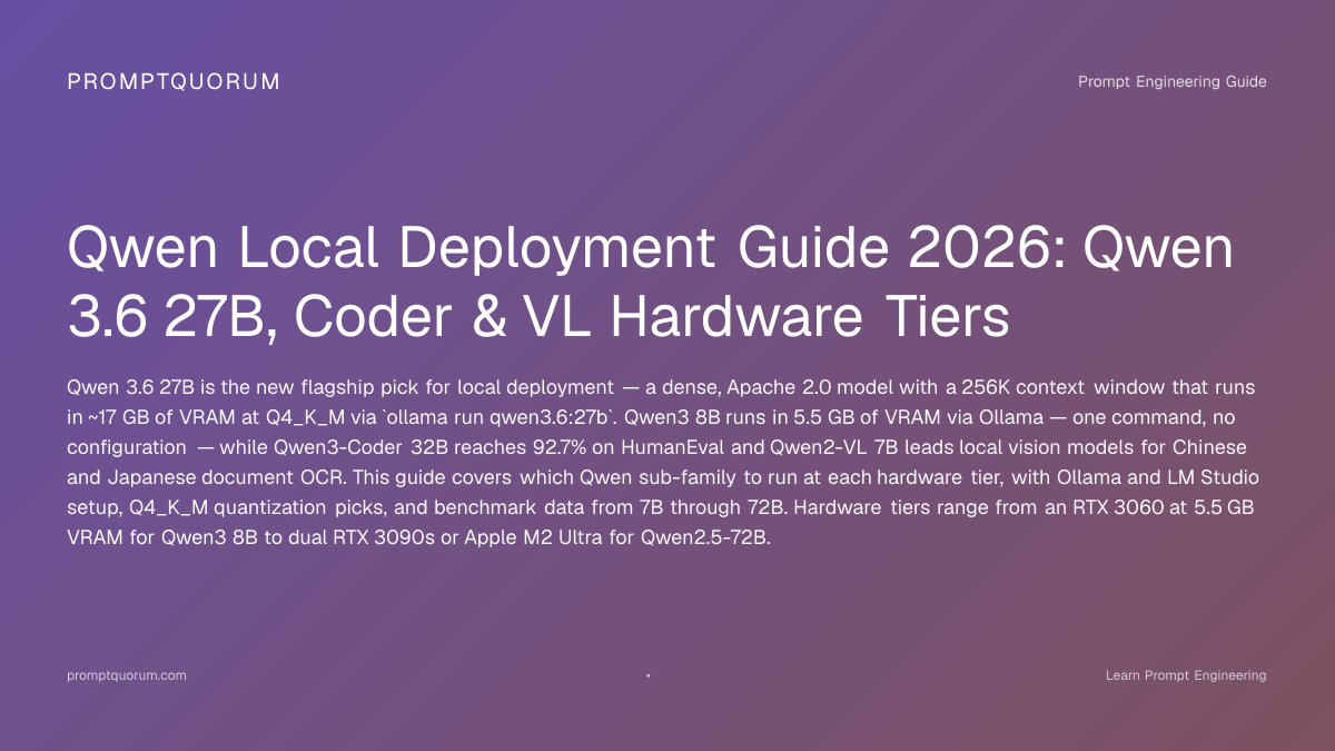 Qwen 3 6 27B Local Setup Guide 2026 Coder VL Hardware Tiers Qwen Local Deployment Guide 2026