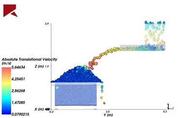 The Analysis Of An Aggregate Loading With The Use Of Coupling Of Numerical Calculations By The - Best Abstract Wallpapers in 4K