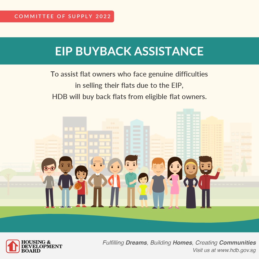 HDB EIP BUYBACK ASSISTANCE