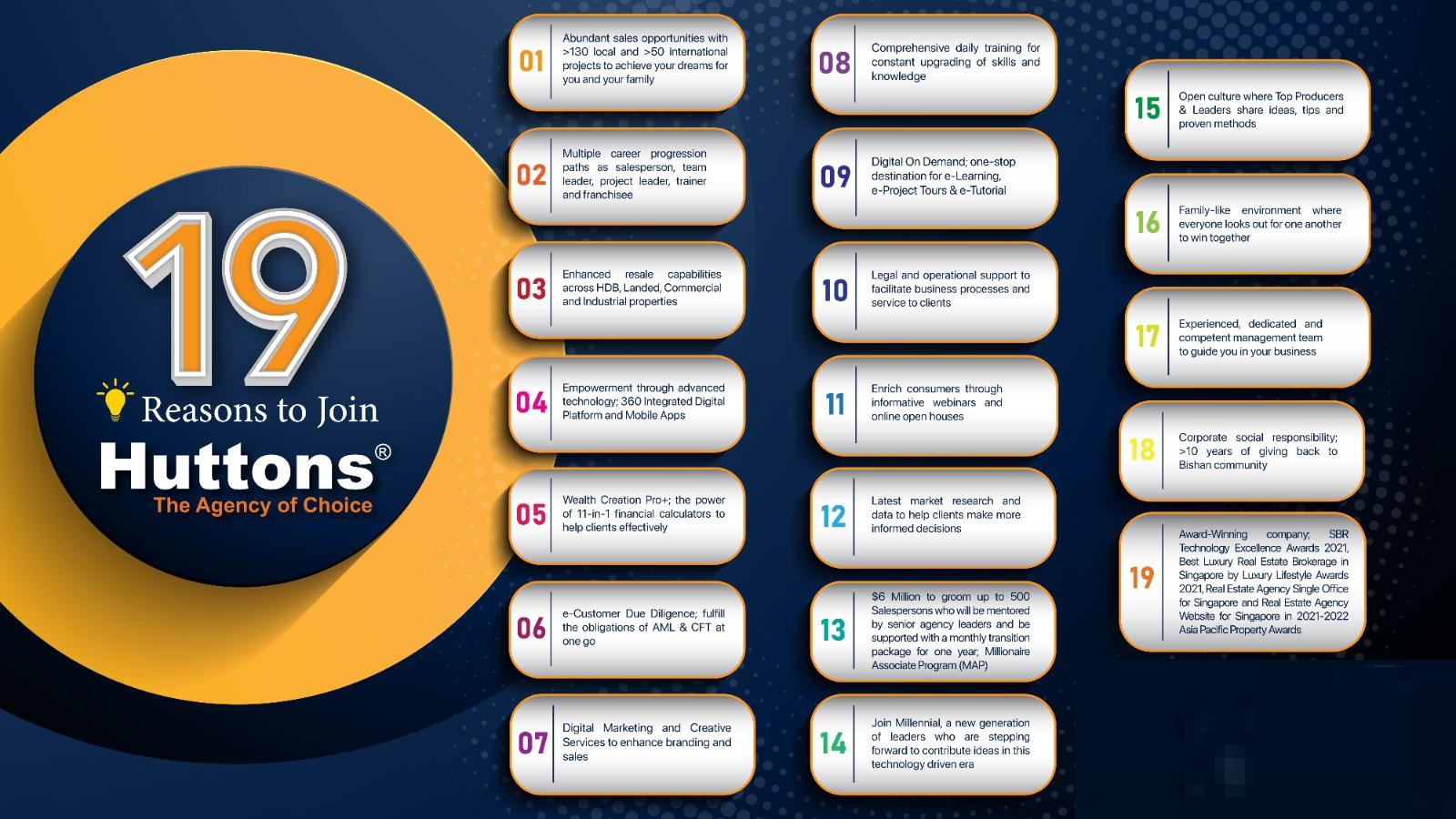 Why Join Huttons