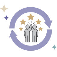 Prosci On Linkedin Model Mastery Programs Prosci - Abstract Illustration Collection - Mobile Quality