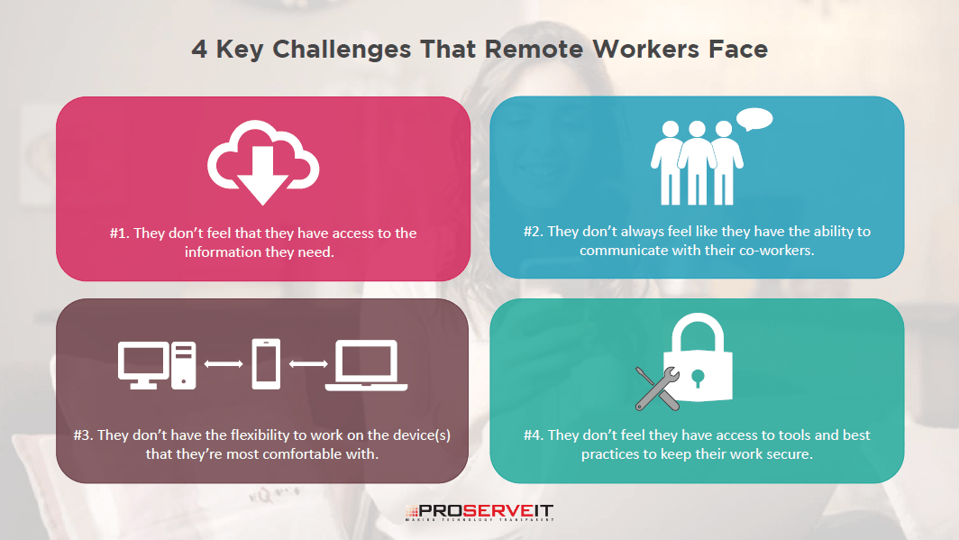 How To Implement Effective It Support For Remote Workers - 8K Abstract Backgrounds for Desktop