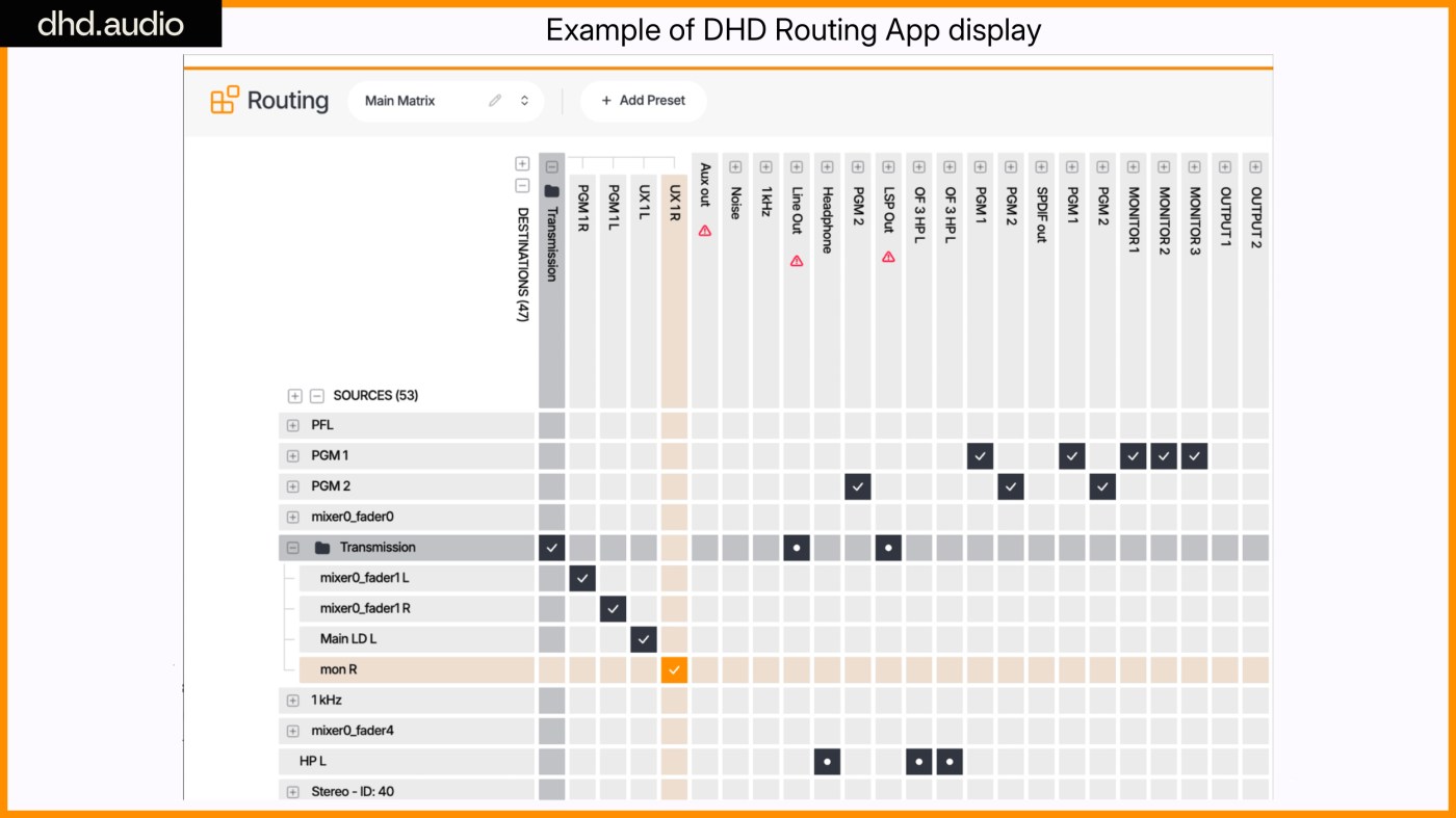 DHD Routing App interface for broadcast audio-over-IP systems