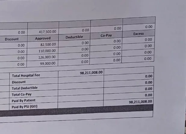 bukti biaya pengobatan operasi usus buntu 98 juta