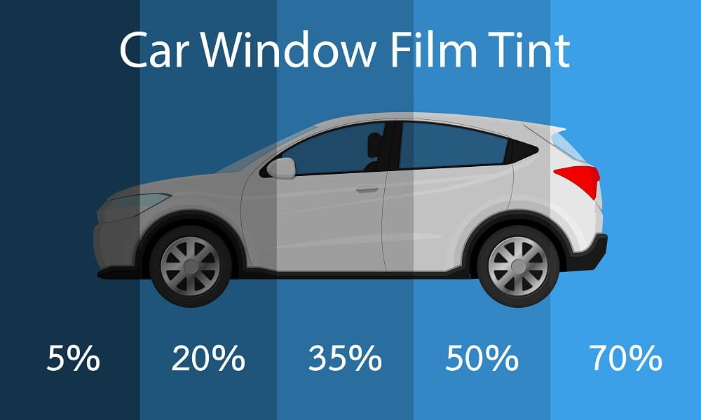 Understanding Window Tint Levels