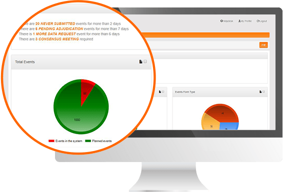 Protocol Deviation Definitions And Tools - Best Mountain Patterns in High Resolution