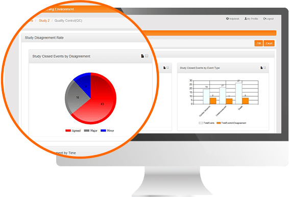 Protocol Deviation Software Electronic Protocol Violation Management Software - Best Nature Designs in HD