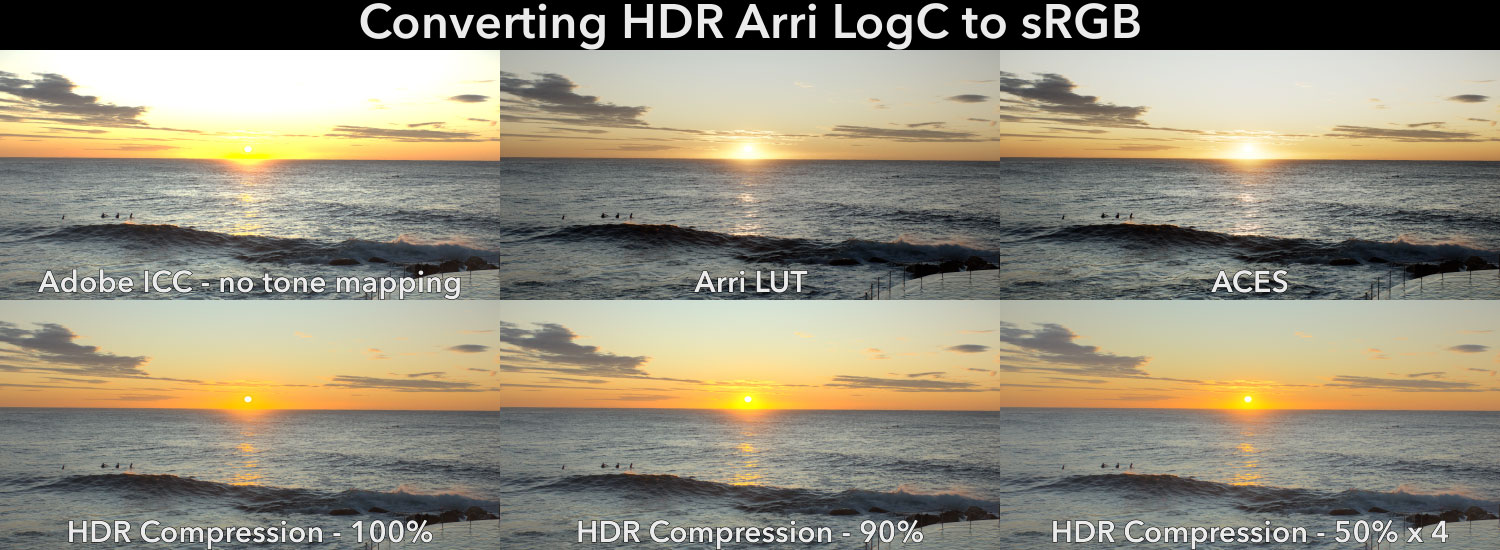 Color Management Part 22 Introducing Tone Mapping By Chris Zwar Part22 