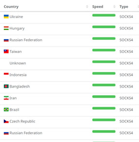 Free access and paid subscriptions. Buy Residential Datacenter Isp Proxies Https Socks5 Proxy Proxyfish