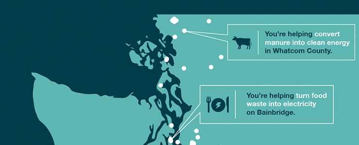 Pse Community Giving Program - Best City Backgrounds in Retina