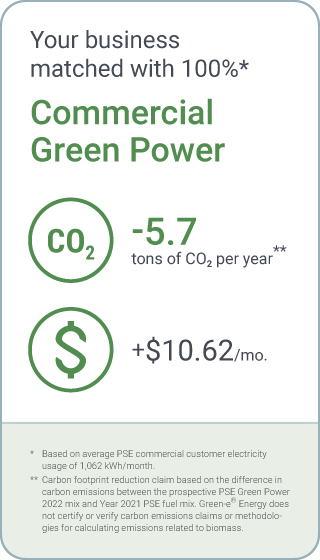 Pse Green Power - Abstract Texture Collection - 8K Quality