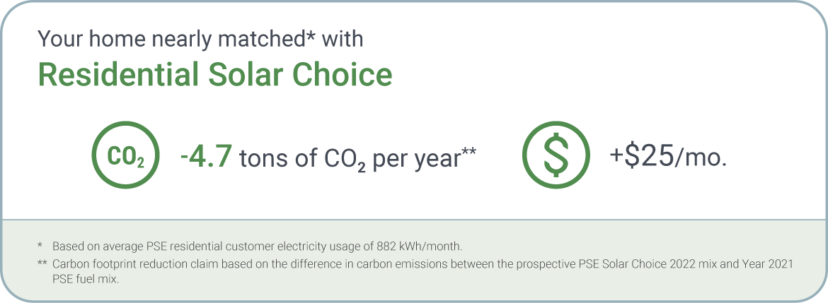 Pse Solar Choice - Nature Art Collection - HD Quality
