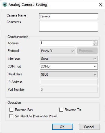 Control Multiple Ptz Cameras With Ptz Controller Serial Port Tool - Amazing Light Photo - High Resolution