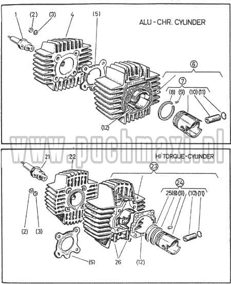 Puchmaxi Nl Puch Maxi Exploded Views