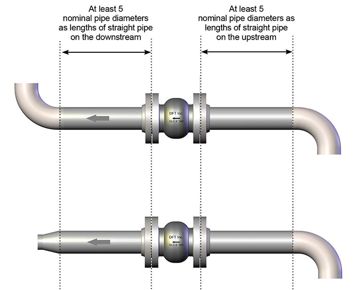 3 Basic Rules To Get The Most From Your Valves