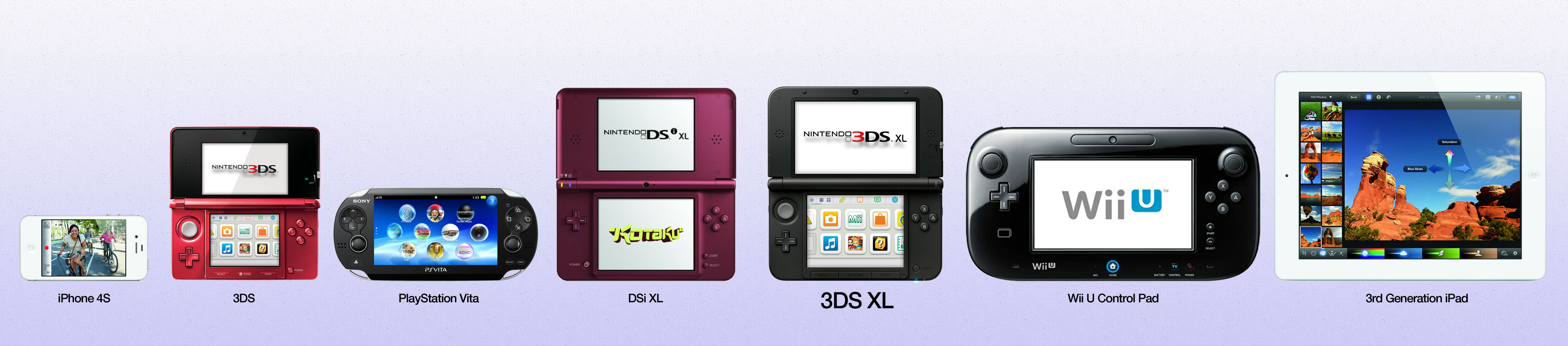 3DS XL size comparison Pure Nintendo