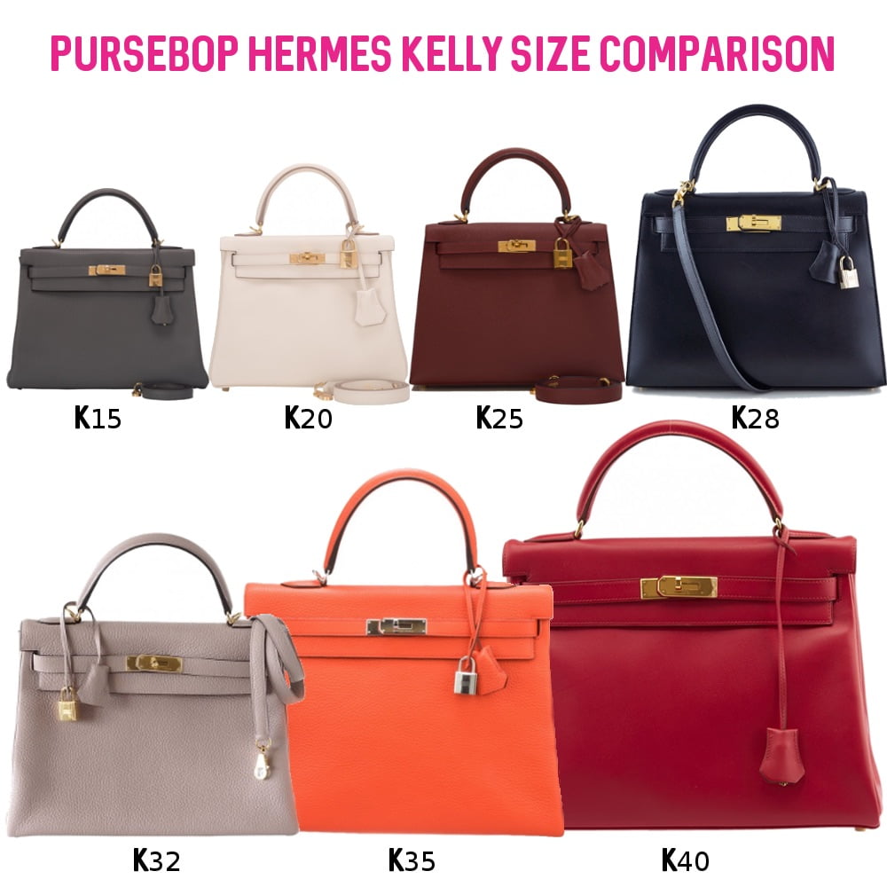 Hermes Mini Kelly II 2016