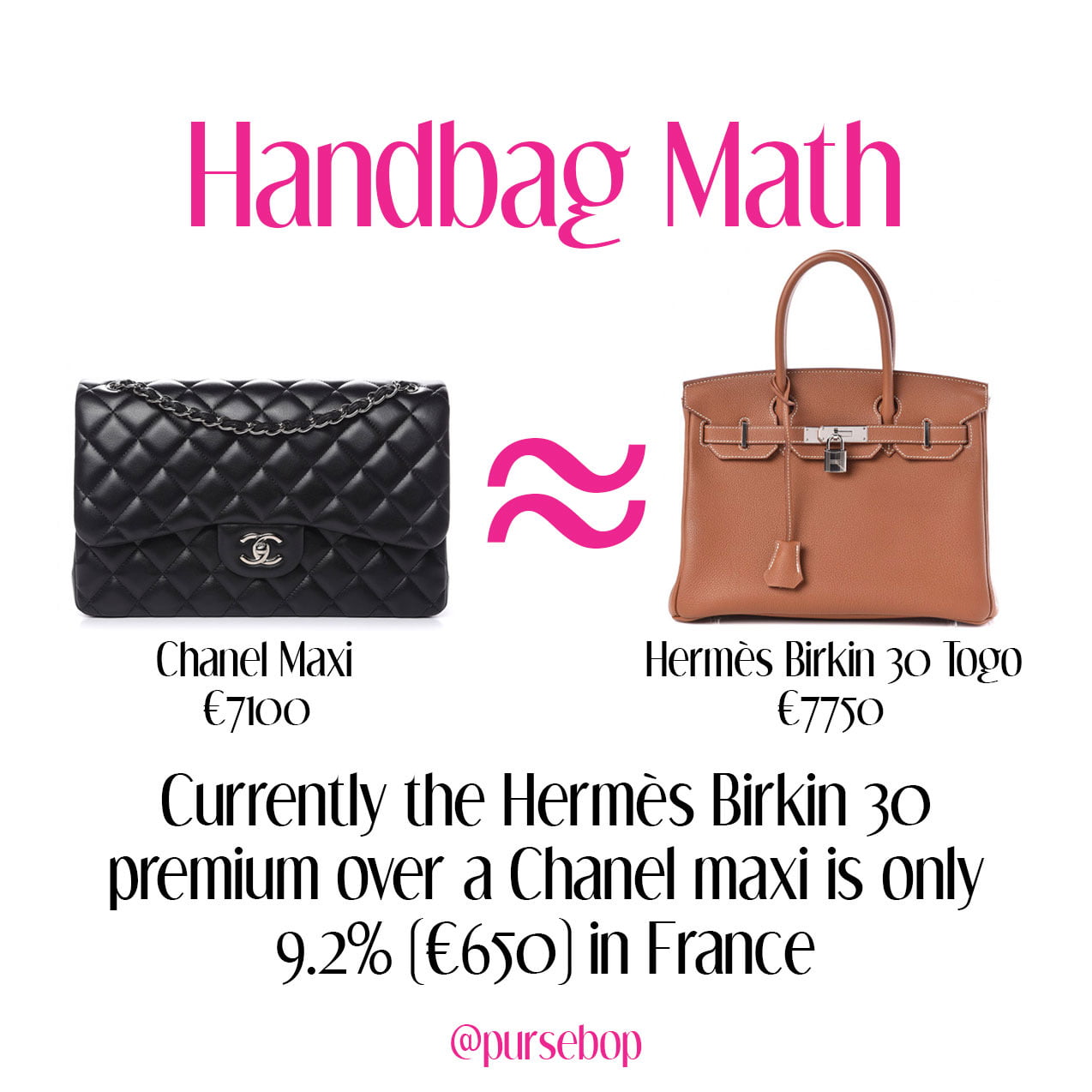 chanel prices 2020 chanel price increase 2020 chanel mini hermes birkin 25 hermes prices chanel classic flap versus hermes birkin 25
