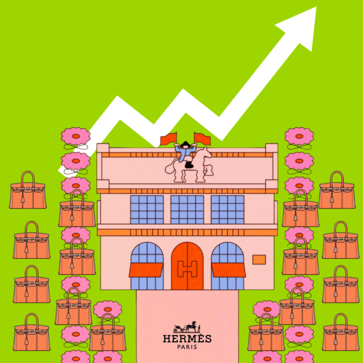 Hermès 2024 revenue growth chart