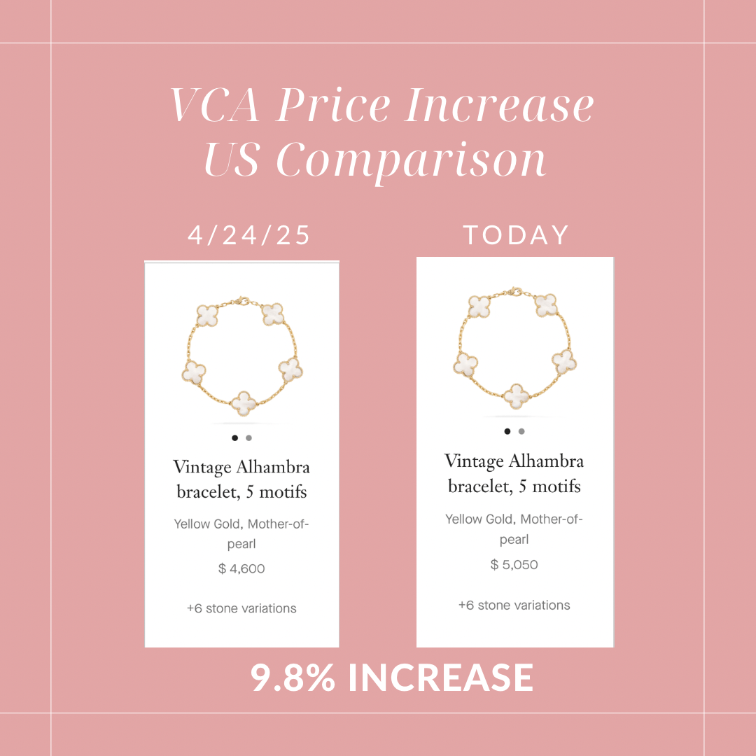 Van Cleef & Arpels price increase infographic