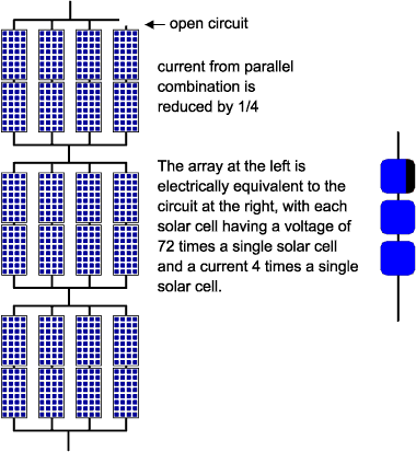 Mismatch Effects In Arrays Pveducation