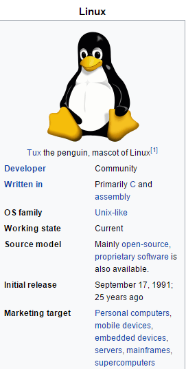 Linux logo