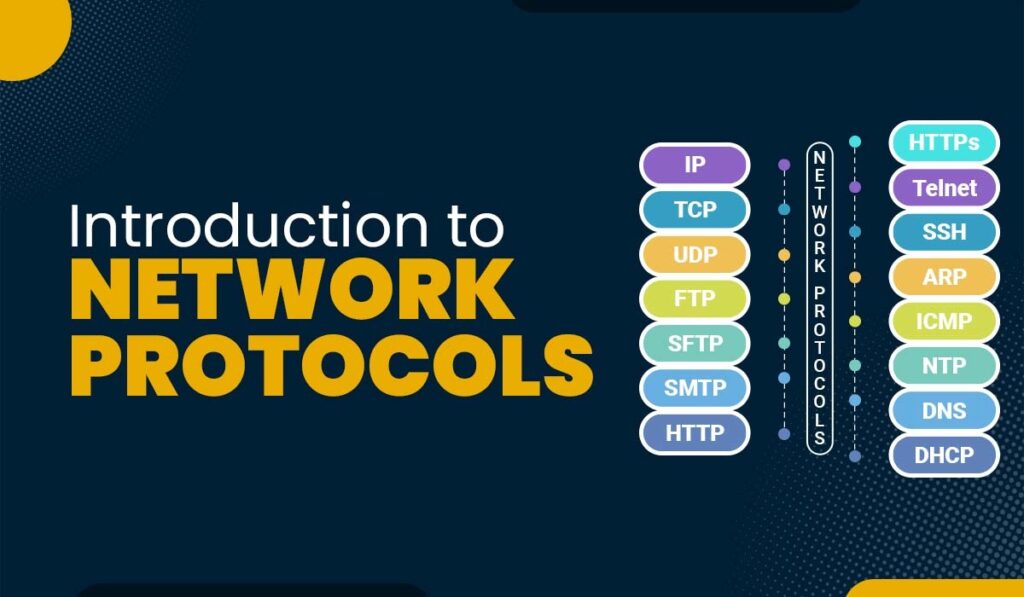 Network protocol definition in computer networks at joanne tindall blog