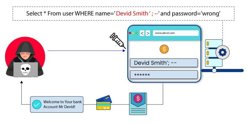 Github Redteamcaptain Pentesting Interview Questions Penetration - Premium Ocean Image Gallery - Mobile
