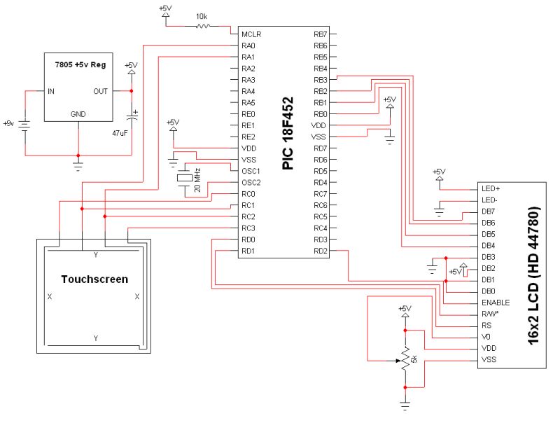 Pyroelectro News Projects Tutorials Blog Archive Simple Touch - Best Gradient Arts in 8K