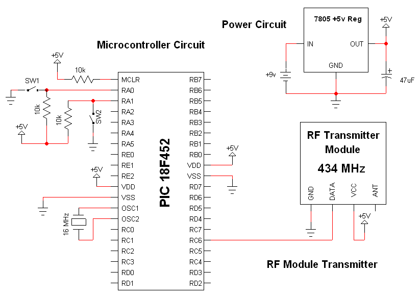 Rf Transmitter And Receiver Schematic