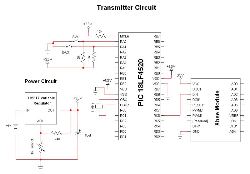 Xbee Wireless Interface Schematic Pyroelectro News Projects - Best Gradient Wallpapers in Desktop