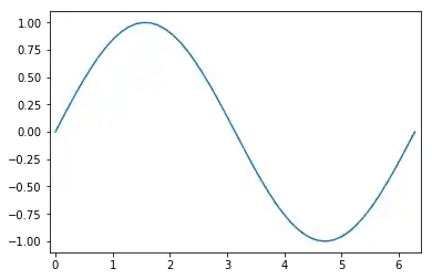 Matplotlib Python Kurs Einf Hrung In Matplotlib - Premium Ocean Design Gallery - HD