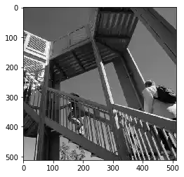 Python Kurs F R Fortgeschrittene Bildverarbeitung Mit Python - Sunset Patterns - Artistic High Resolution Collection