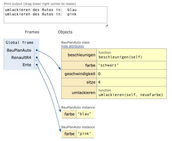 Python Objekte Online Lernen Mit Lecturio - Ultra HD Space Illustrations for Desktop