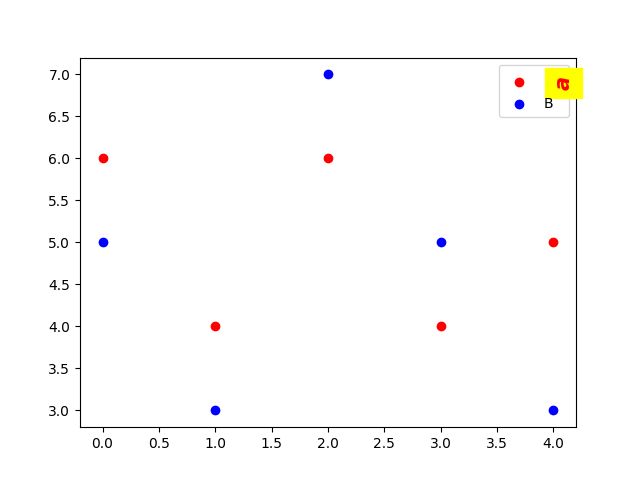 Dessin Sous Matplotlib - Space Backgrounds - Modern High Resolution Collection