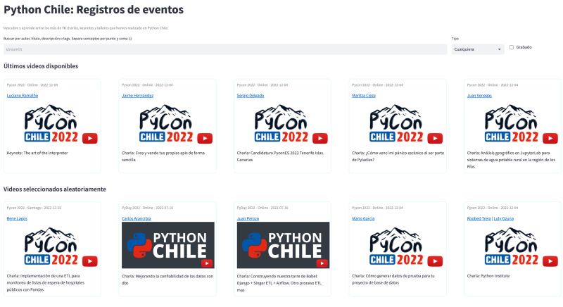 Python Chile En Linkedin Python Pythonchile - Geometric Arts - Perfect High Resolution Collection