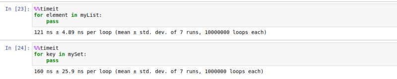 Python Set Vs List The Real Difference Master Data Skills Ai - Mountain Pictures - Beautiful 4K Collection